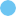 ư